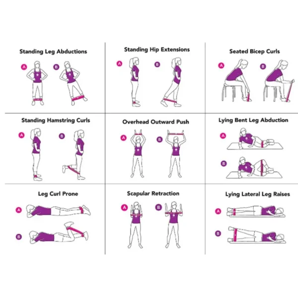 Elásticos para Exercícios Workout 5 pcs - Imagem 6