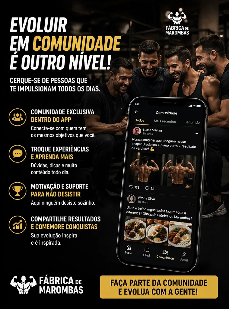 Planilha de treinos personalizados - Um aplicativo pensado para quem quer levar os treinos a sério e buscar sua evolução física. - Imagem 5